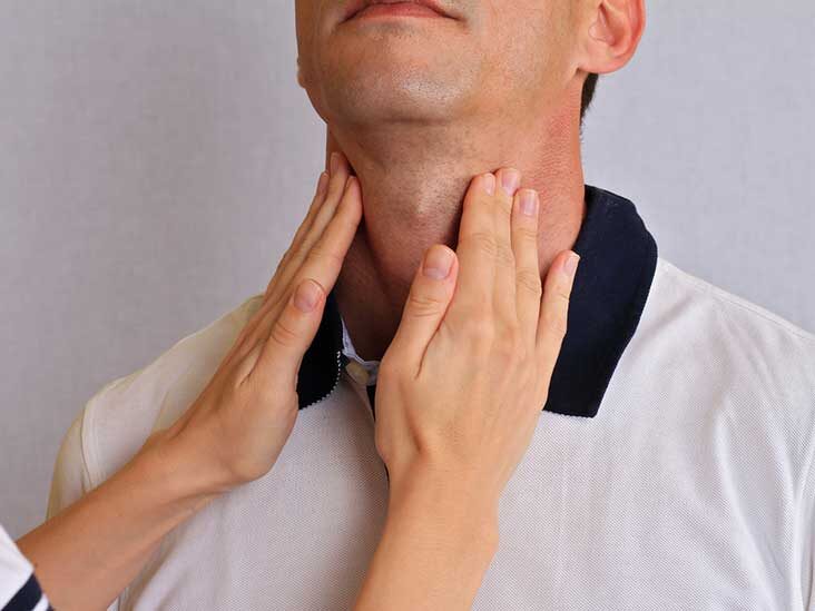 Do You Know What a Common Thyroid Disorder Is and How Can You Treat Bastrop?