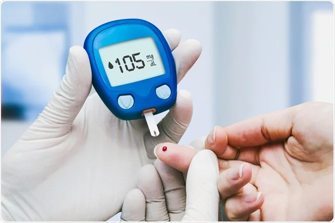 What Are The Different Types of Diabetes?